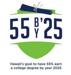 55-by-25 55-by-25
